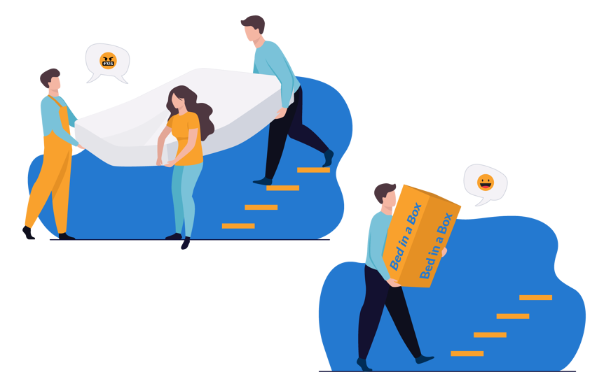 Bed in a box graphic